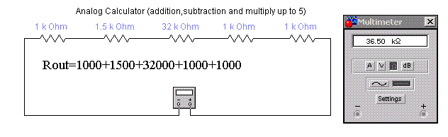 An example circuit of addition.